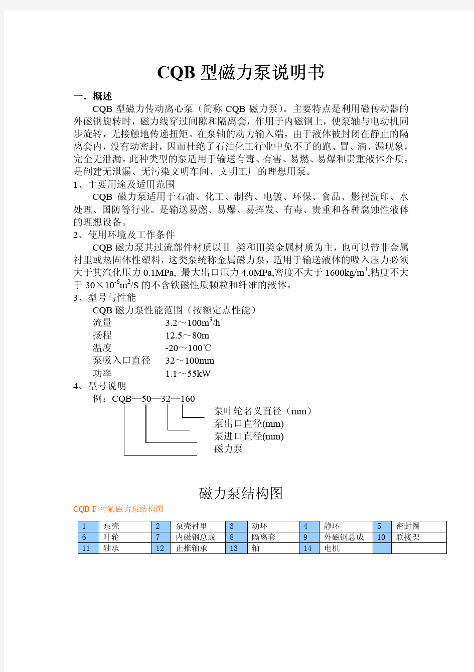 CQB型磁力泵说明书