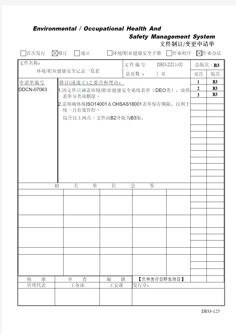 环境职业健康安全记录一览表