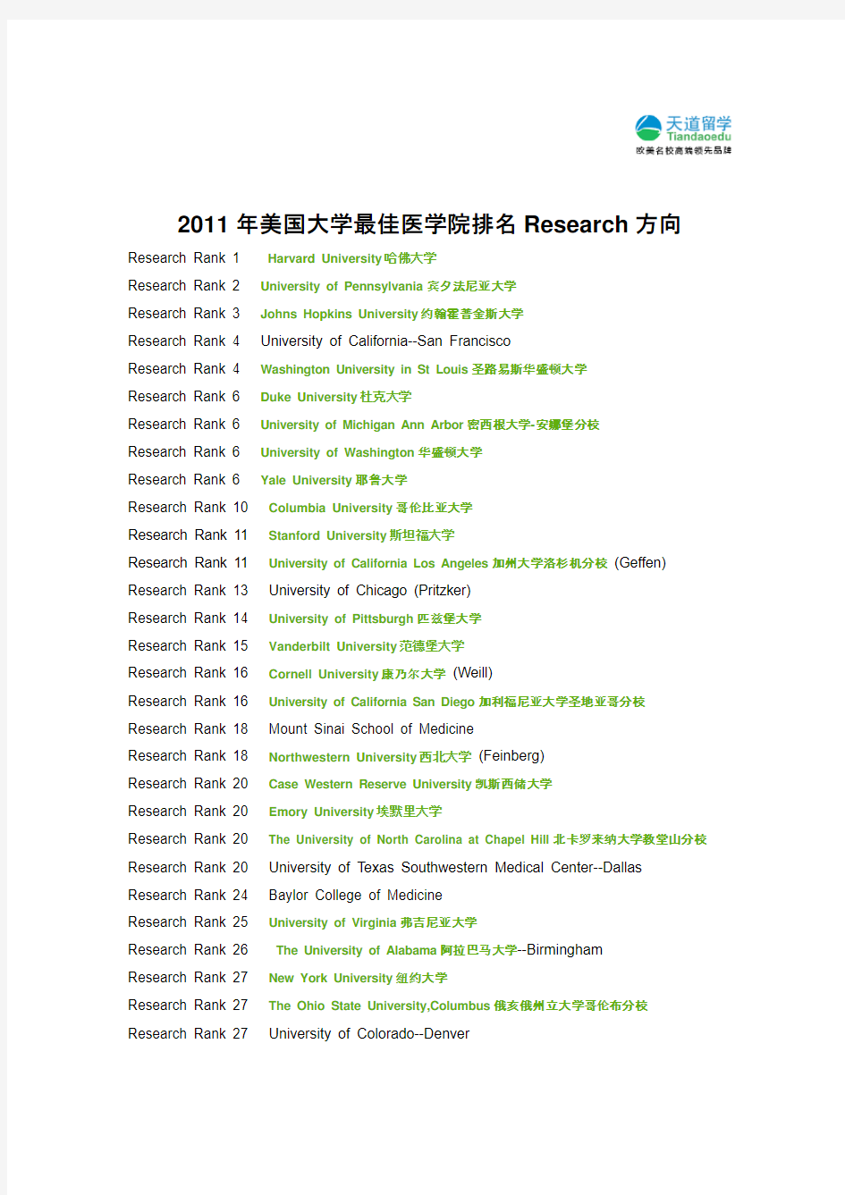 2011年美国大学最佳医学院排名Research方向