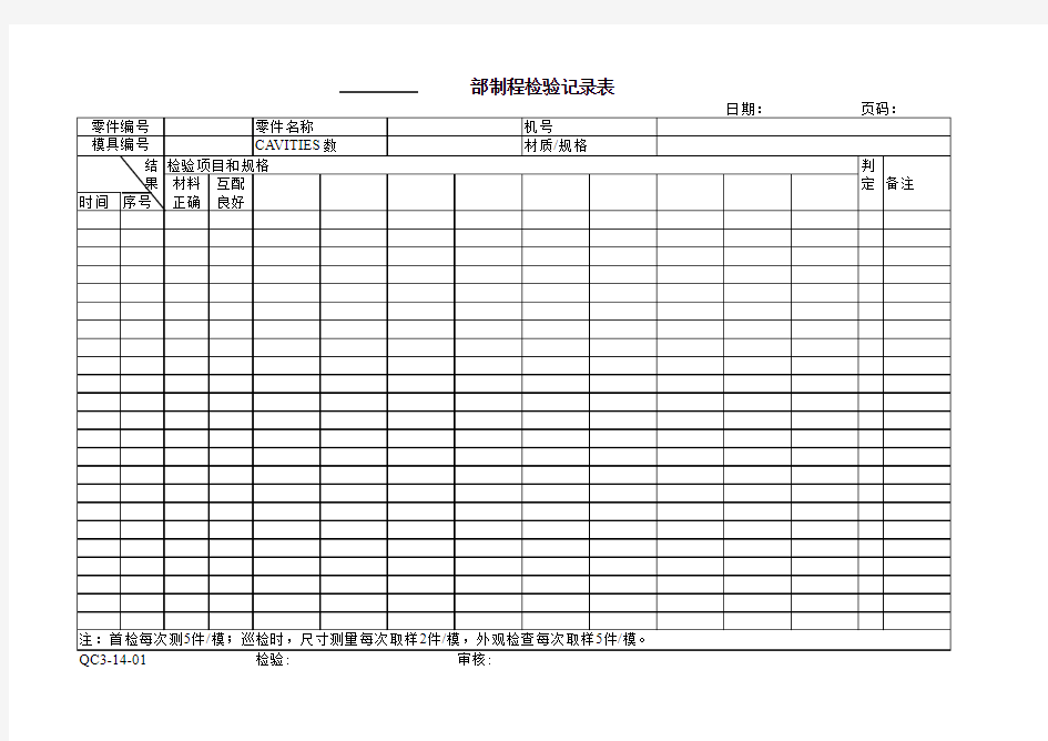 QC3-14-01制程检验记录表