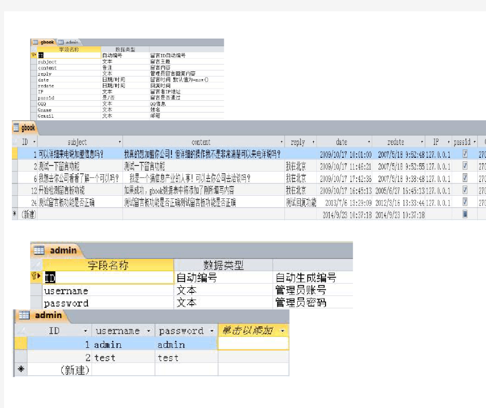 在线留言管理系统数据库结构及内容