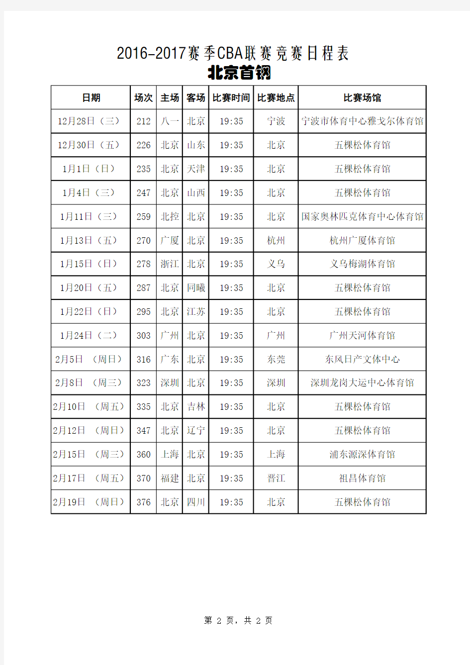 2016-2017赛季CBA联赛 北京首钢 日程表