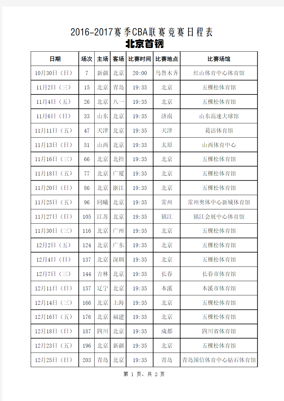 2016-2017赛季CBA联赛 北京首钢 日程表