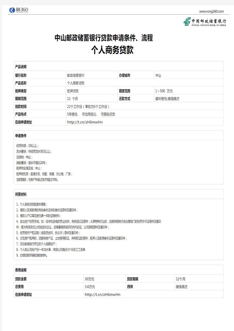《个人商务贷款》中山邮政储蓄银行-房屋抵押贷款-申请条件、材料、流程、利率