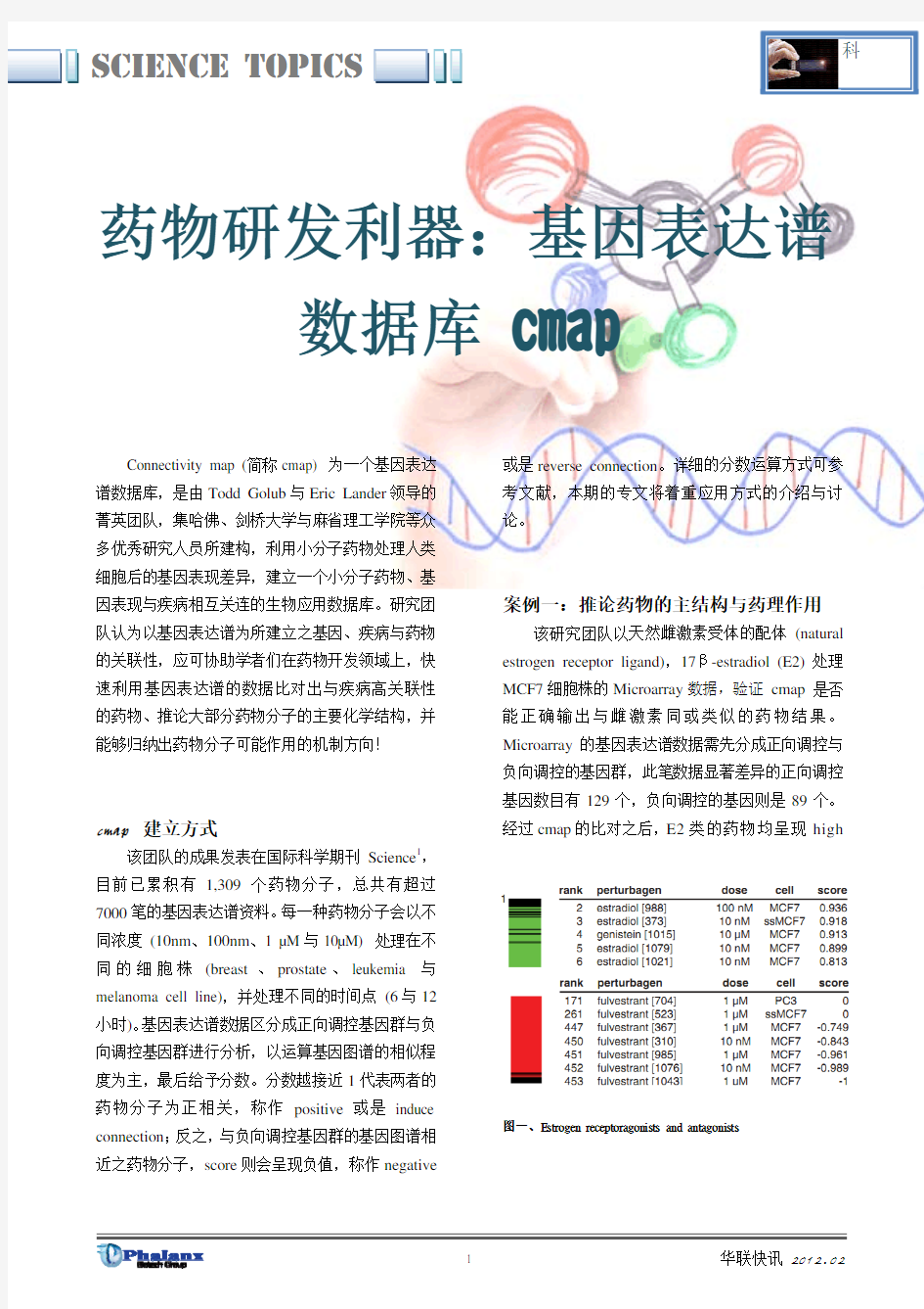 药物研发利器：基因表达谱数据库cMap(Connectivity Map)