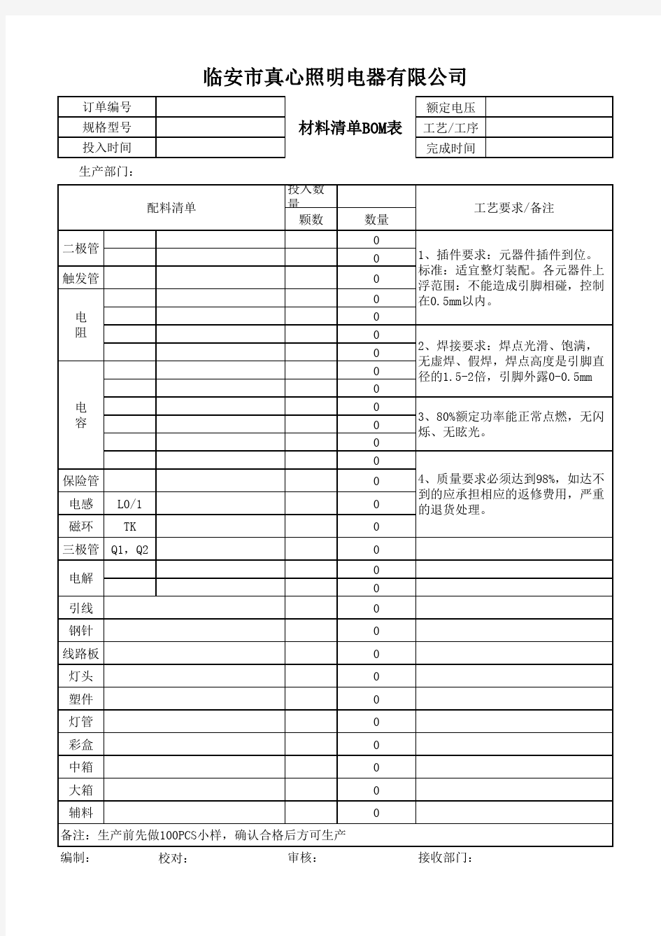 材料清单BOM表