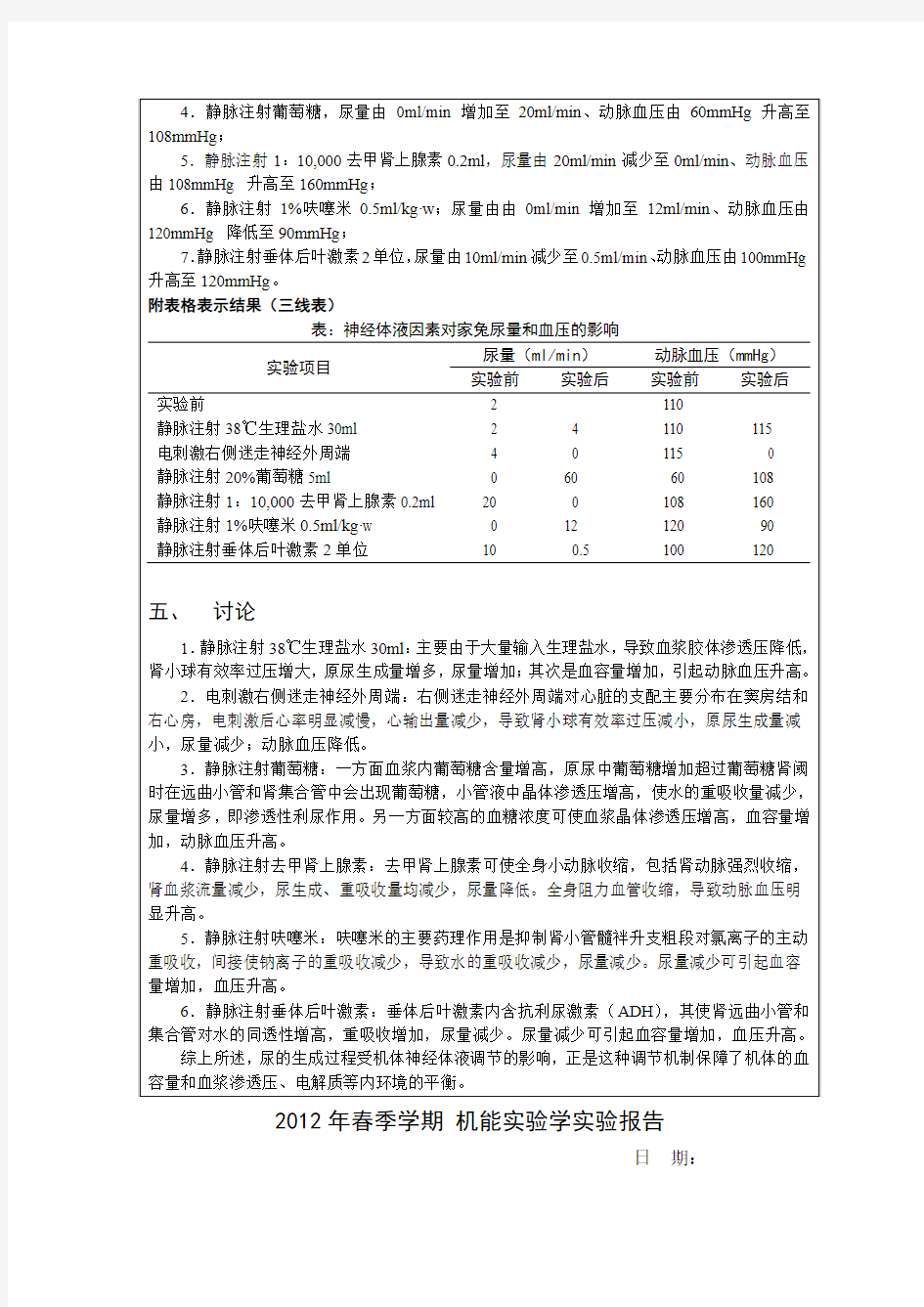 机能实验学实验报告书写格式示例20120423