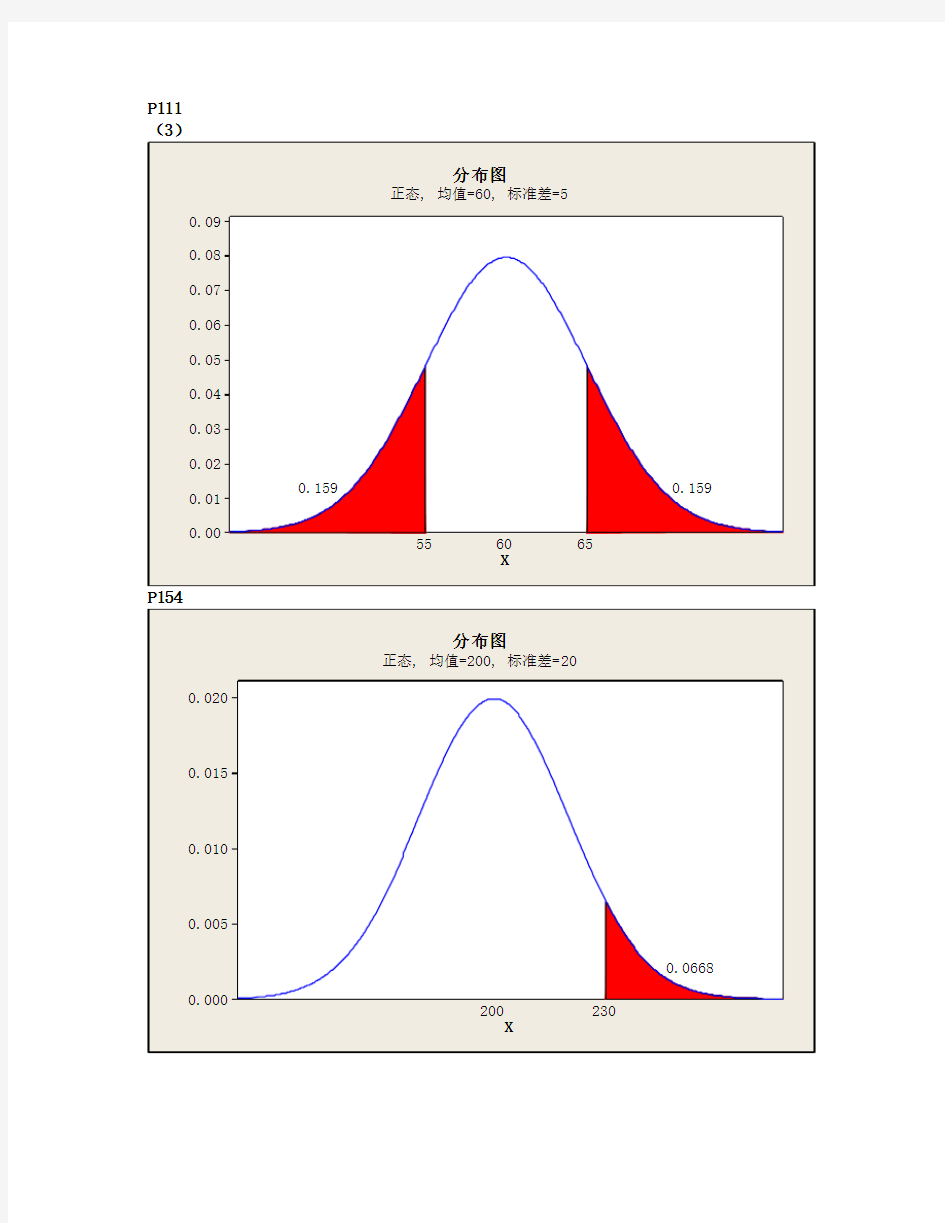 统计学答案统计学第四版