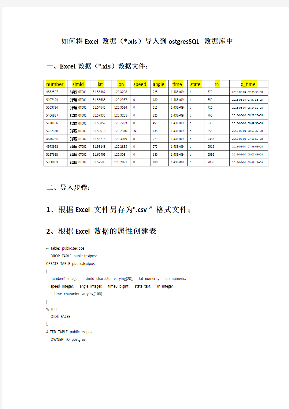 如何将Excel数据导入到postgresql数据库中