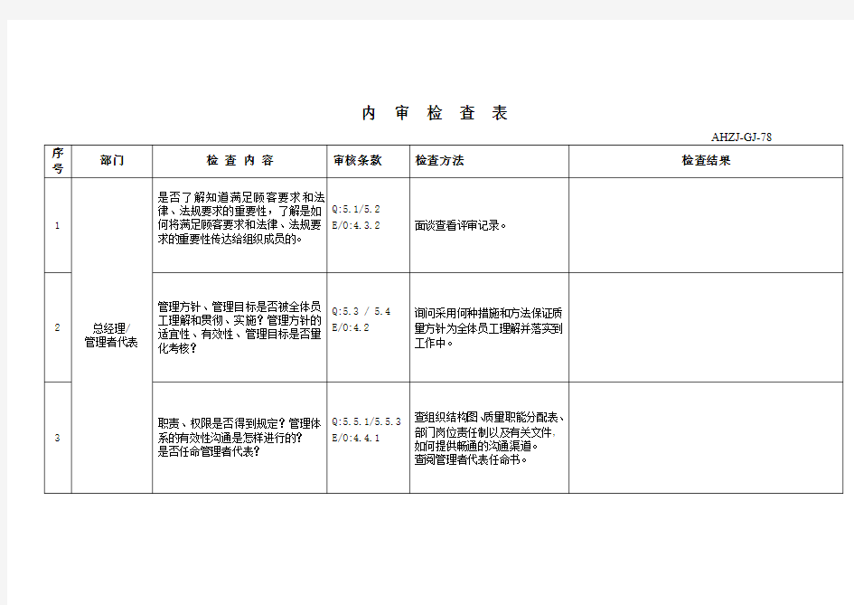 质量环境安全体系检查表