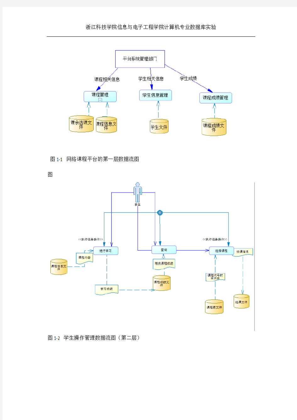 网络课程平台数据库的设计