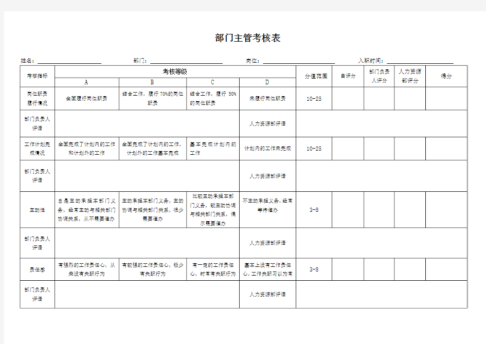 部门主管考核表