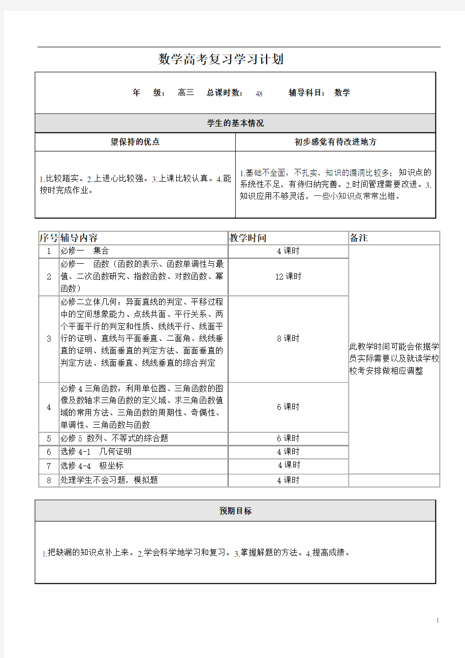 数学一对一个性化辅导方案