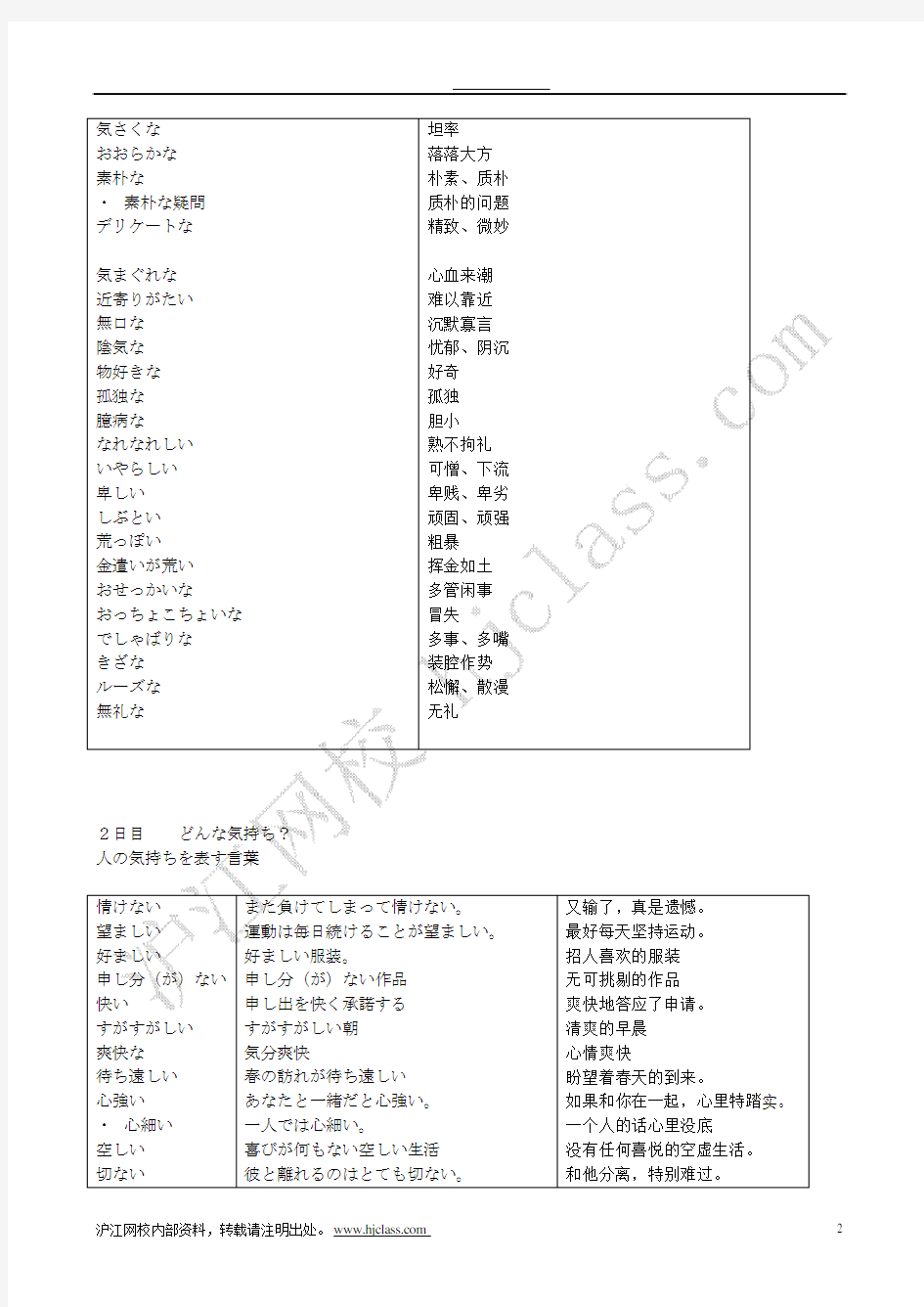 日语一级背诵第1周词汇