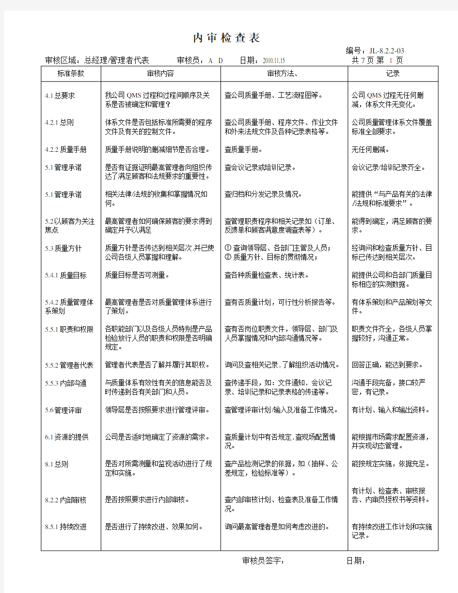 ISO9000内审检查表