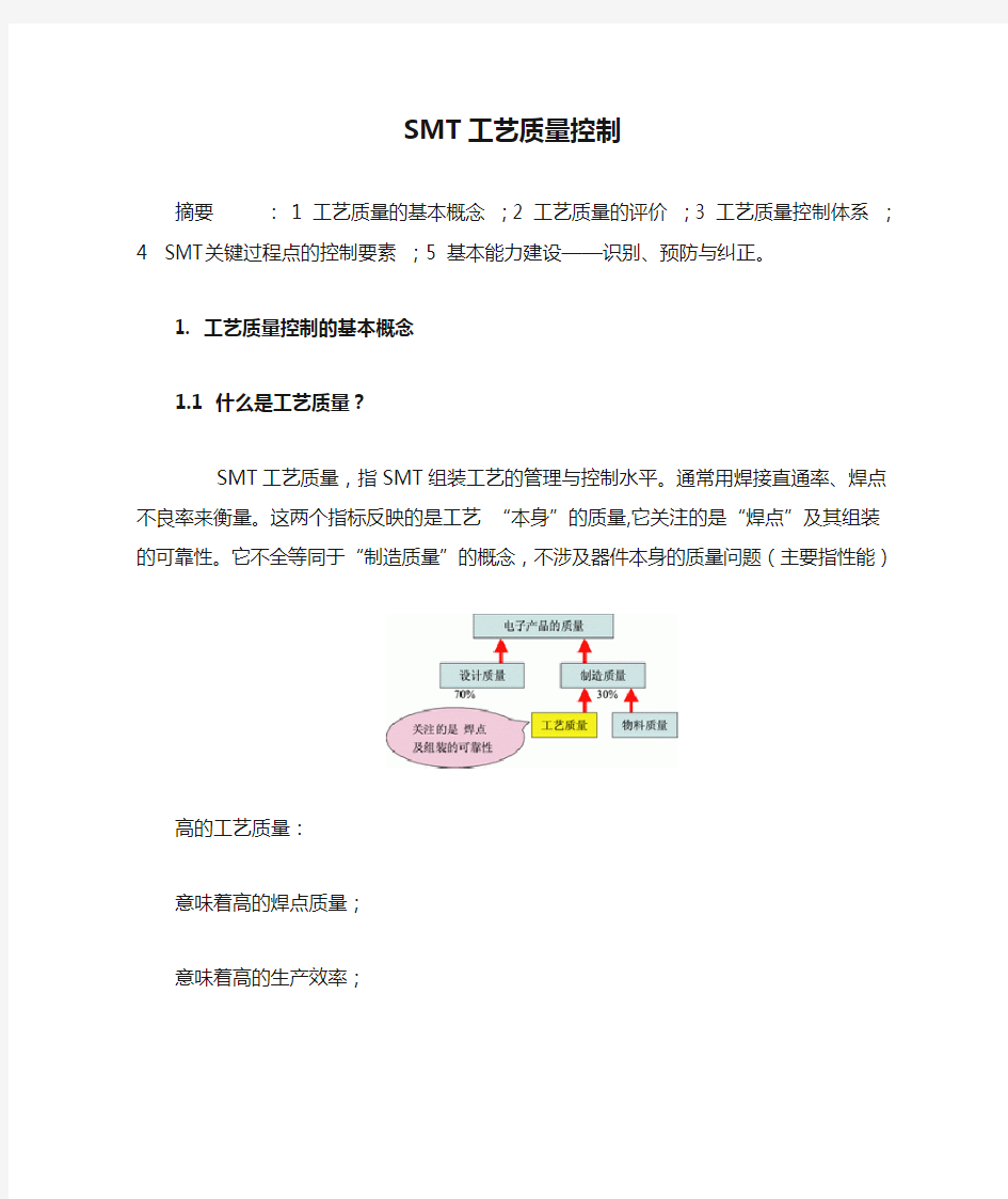 SMT工艺质量控制