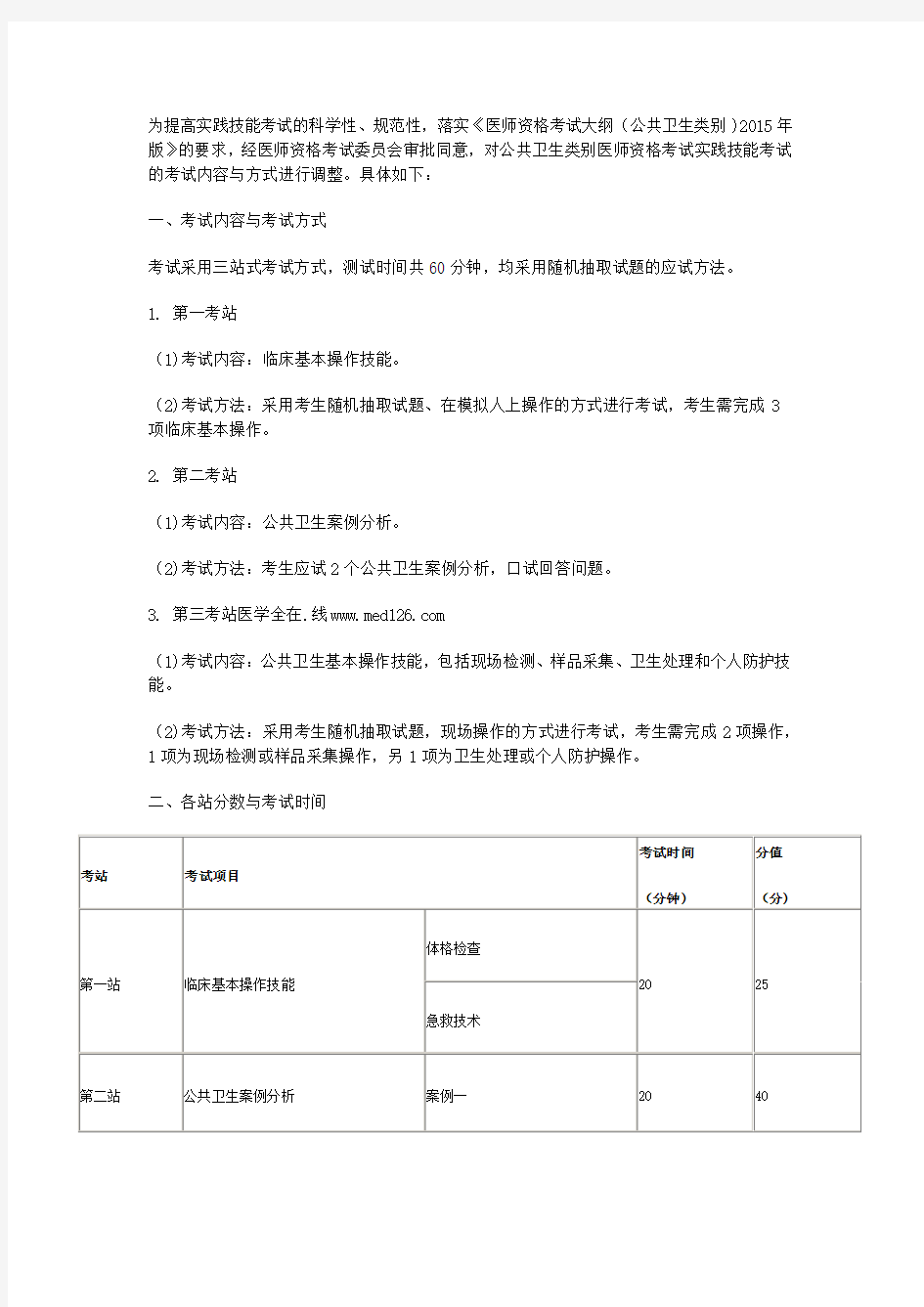 2015年公卫执业医师考试大纲