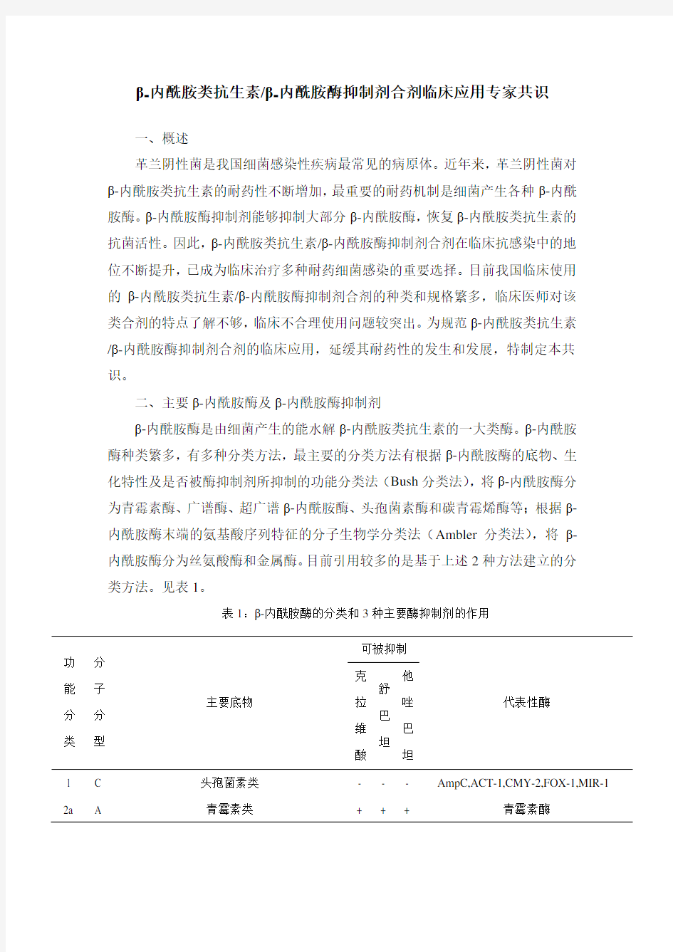 β-内酰胺类抗生素β-内酰胺酶抑制剂合剂临床应用专家共识