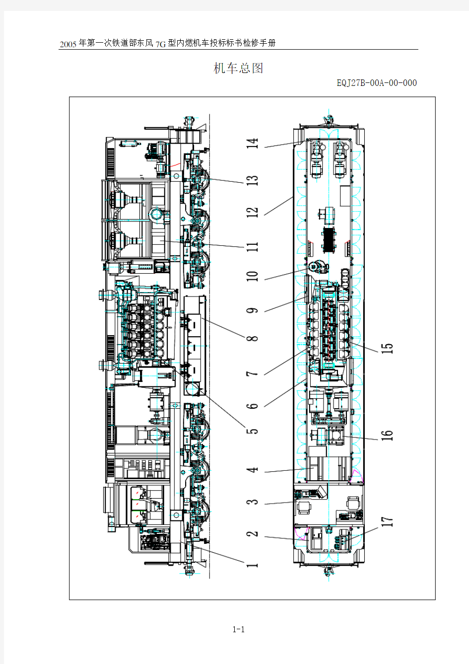 东风7G型内燃机车检修手册1-第一部分机车总体