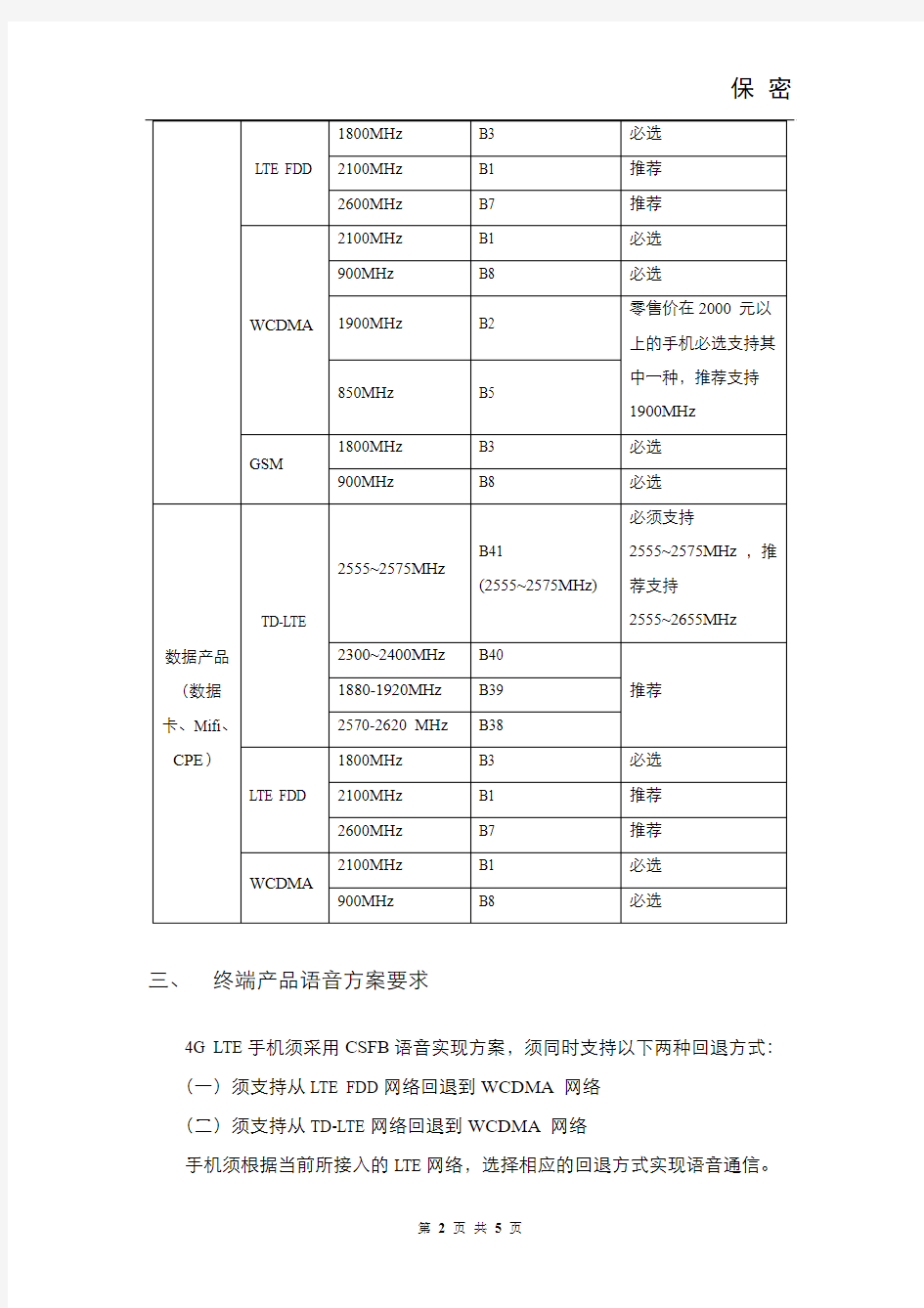 中国联通LTE终端产品白皮书 V2.1
