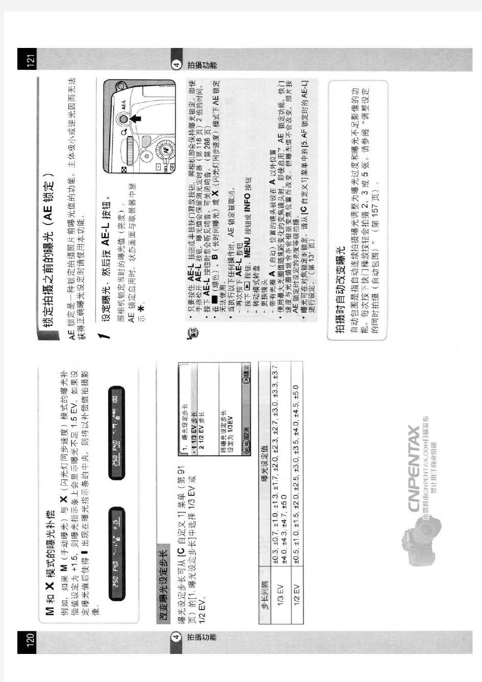 pentax k5使用手册简体中文版 part 3