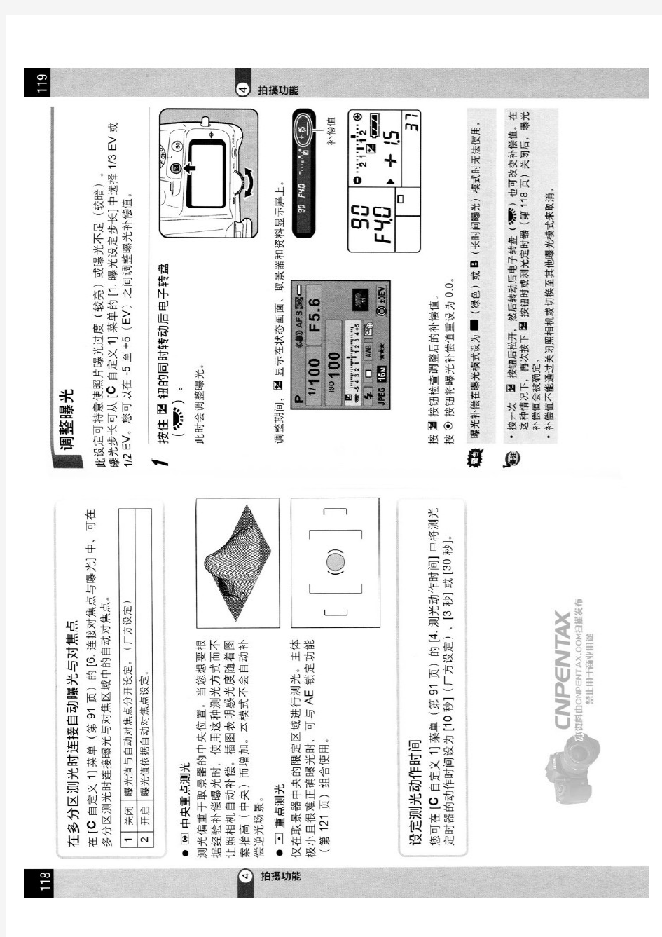 pentax k5使用手册简体中文版 part 3