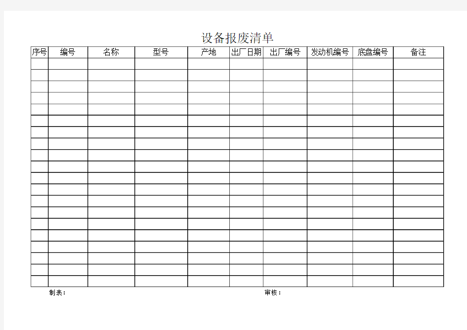 设备报废清单