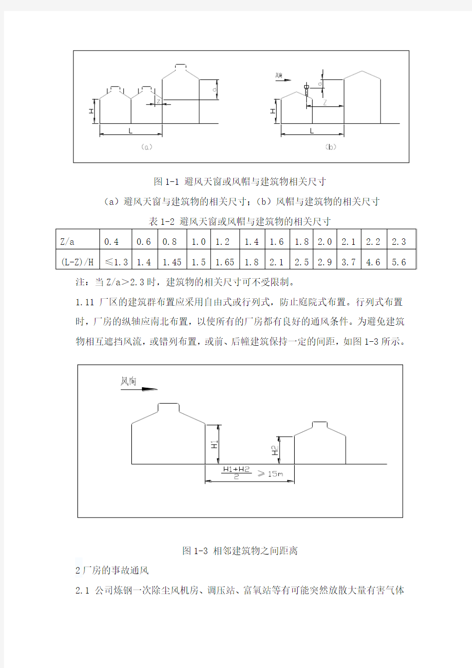 厂房通风标准