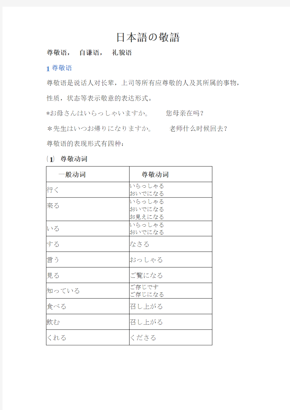 日语中的敬语使用方法-带例句
