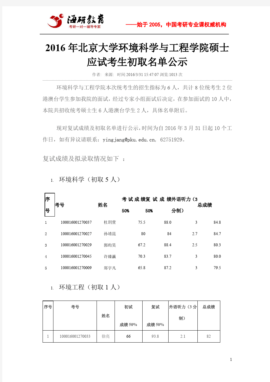 2016年北京大学环境科学与工程学院硕士应试考生初取名单公示