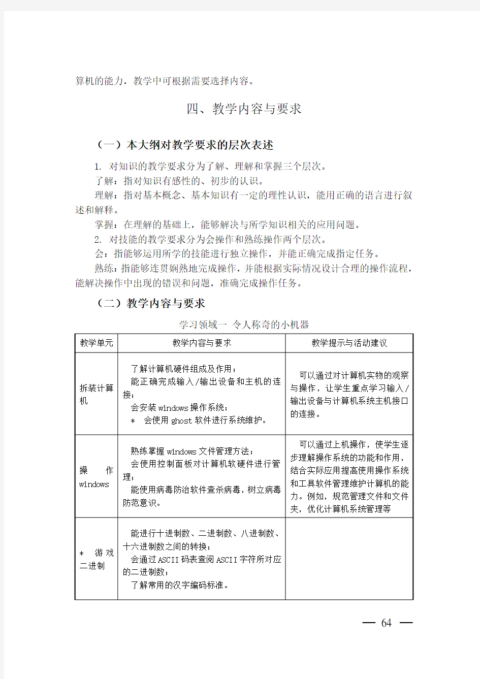 计算机应用基础(第二版)马成荣主编教学课标