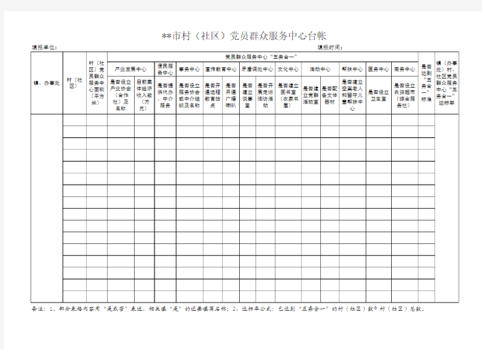 党员群众服务中心五务合一台帐
