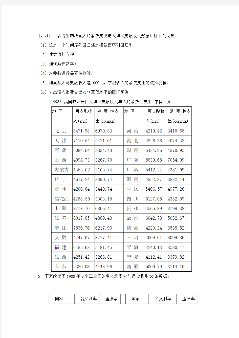 2一元线性回归模型 (1)