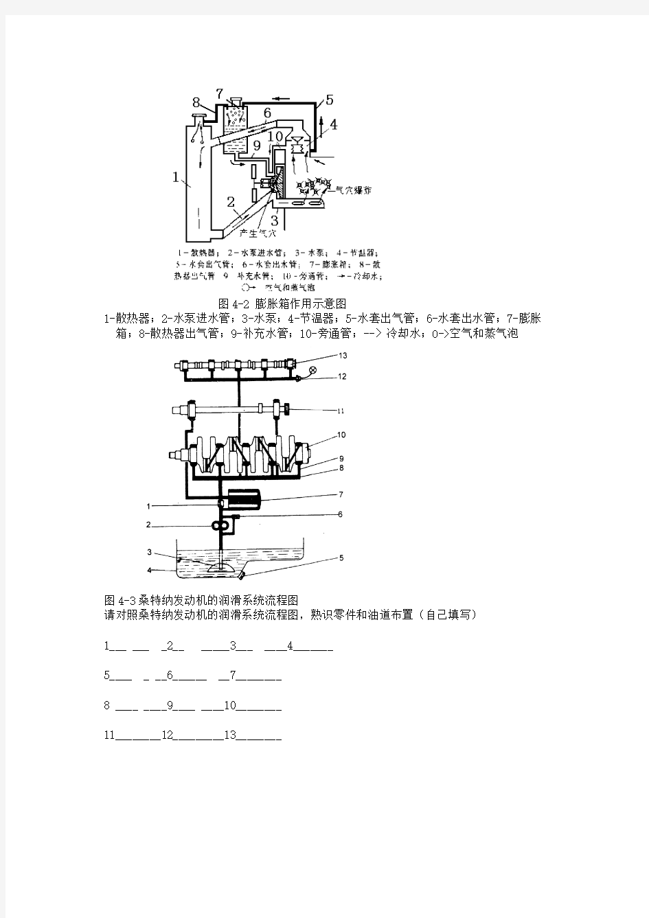 发动机的冷却、润滑系统