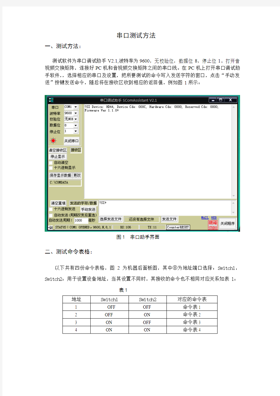 串口测试方法