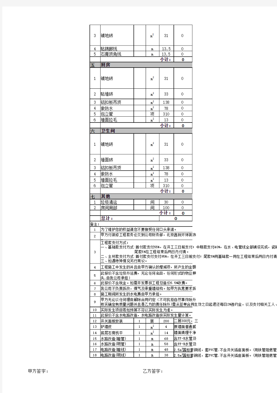 北京装修年报价模板 人工费 材料费 施工工艺 的单价 平米价格