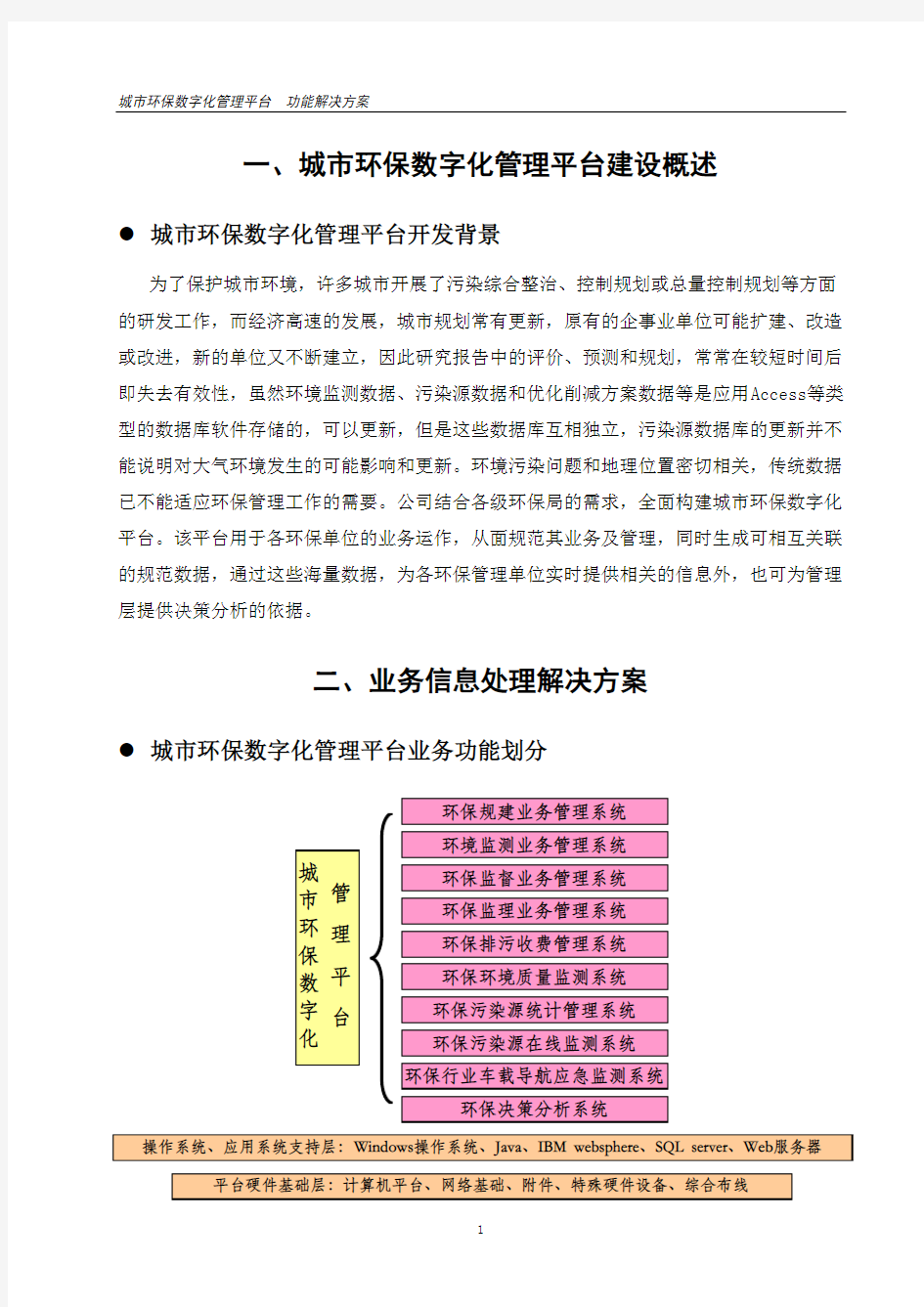 城市环保数字化管理平台解决方案A