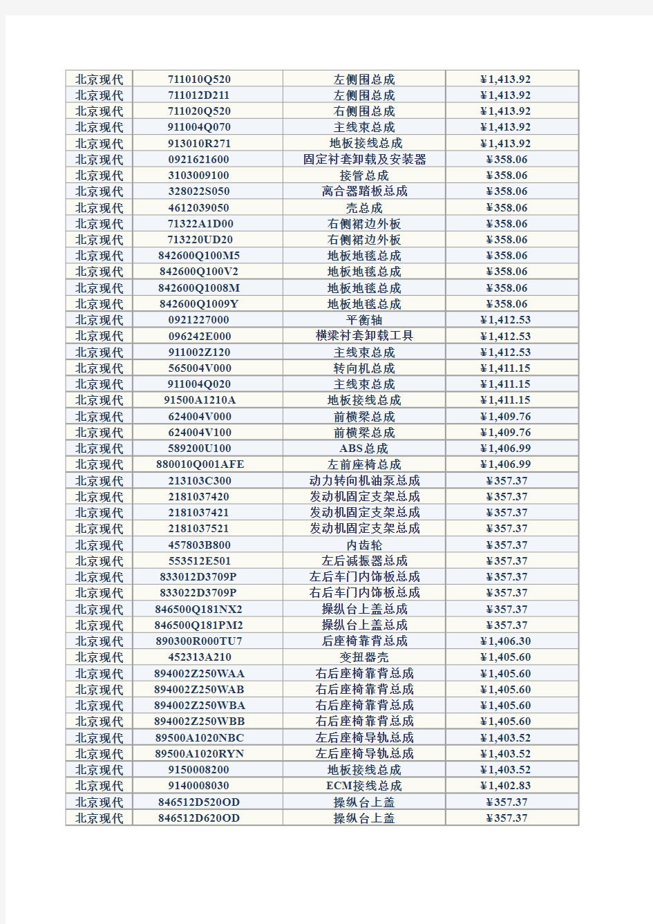 北京现代配件价格表(2014-07)