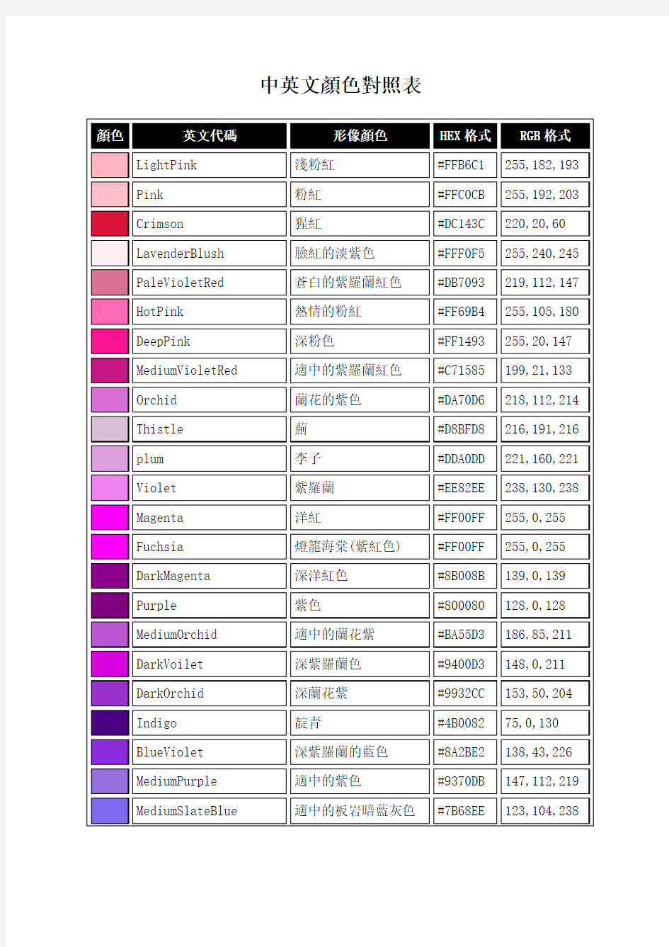 中英文颜色对照表