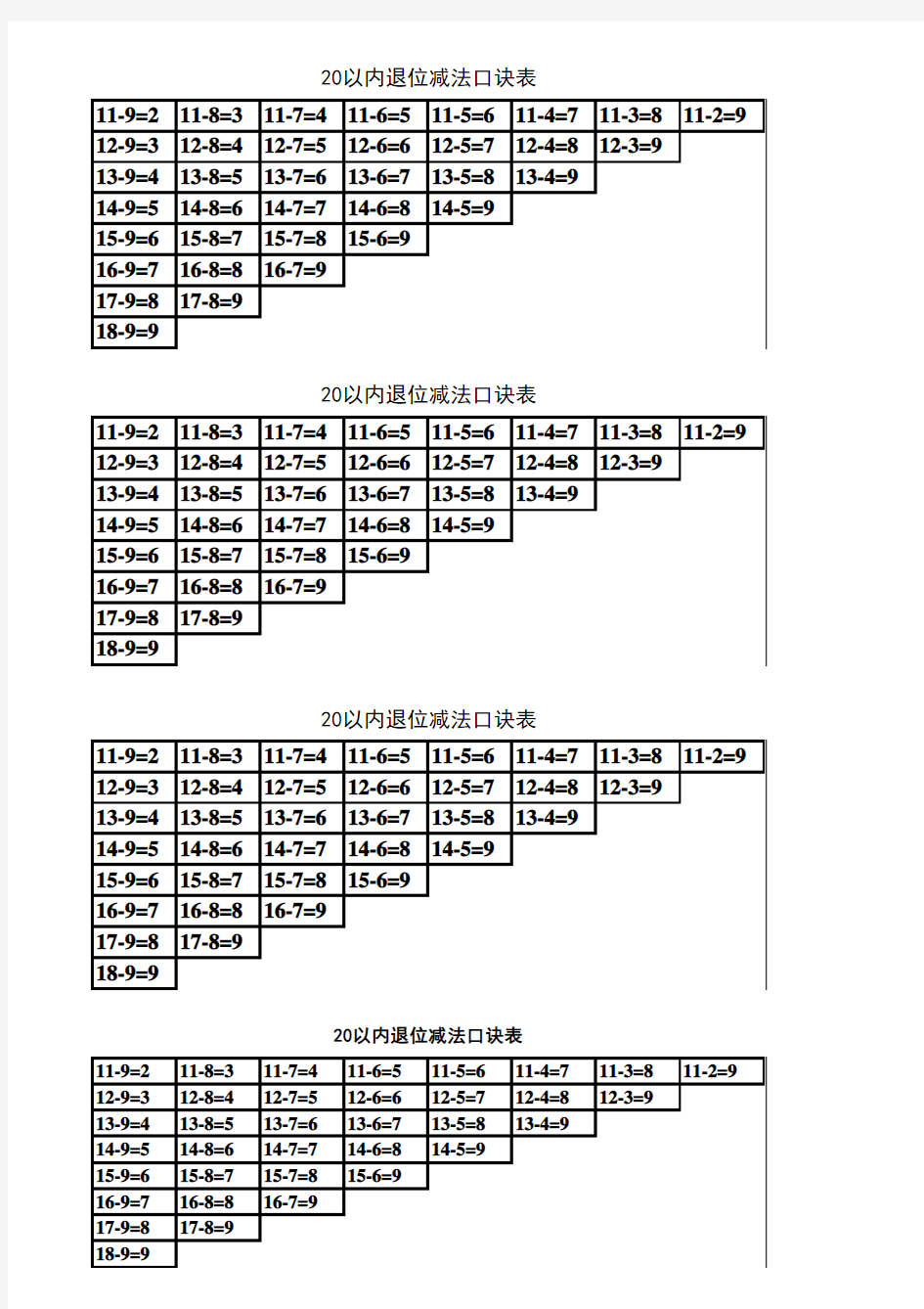 20以内减法表