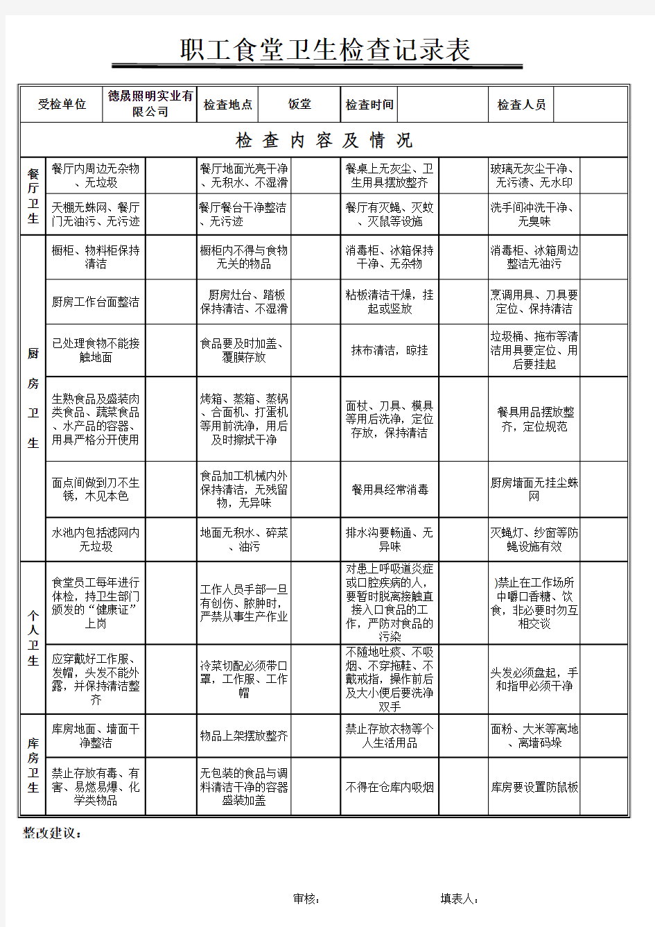 公司职工食堂卫生检查表