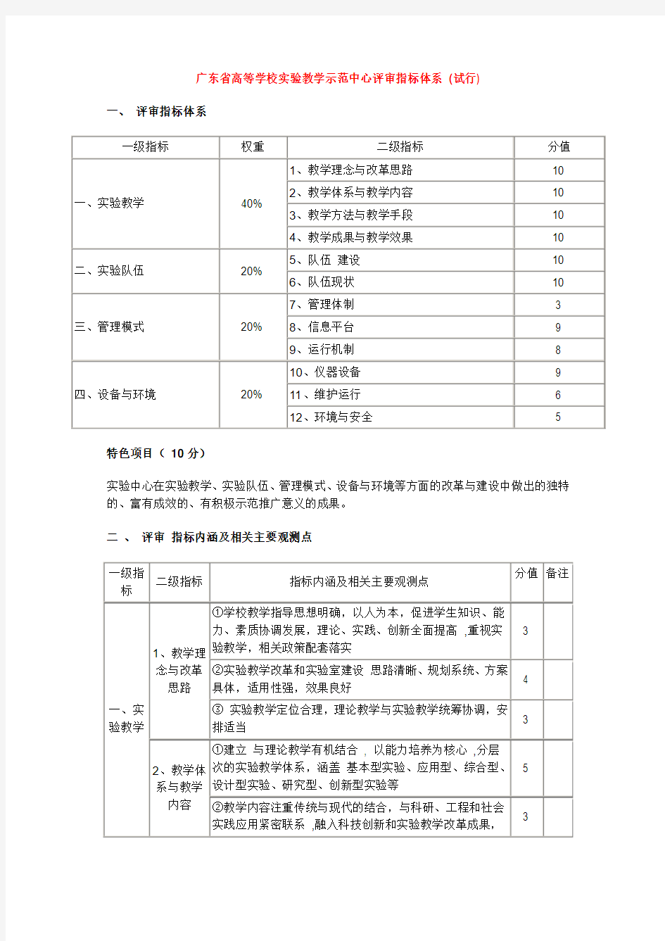 广东省高等学校实验教学示范中心评审指标体系(试行)
