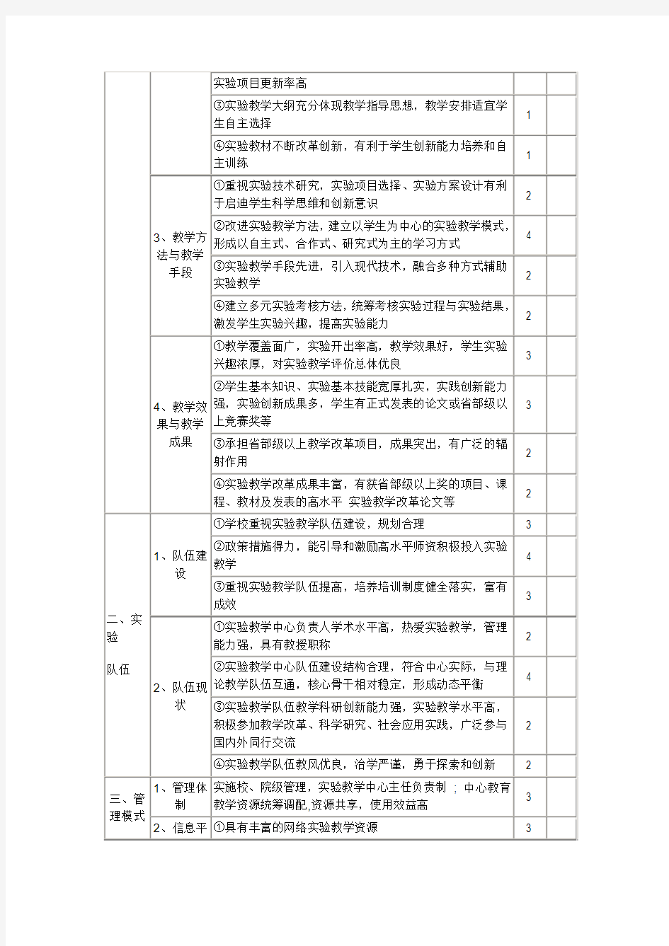广东省高等学校实验教学示范中心评审指标体系(试行)