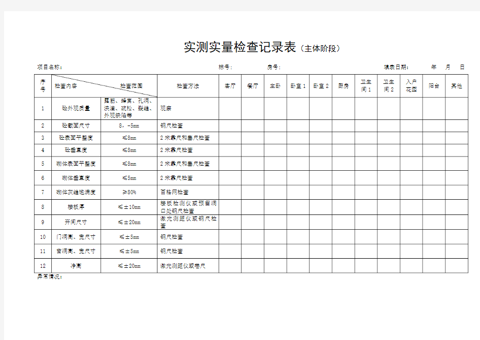 实测实量记录表格