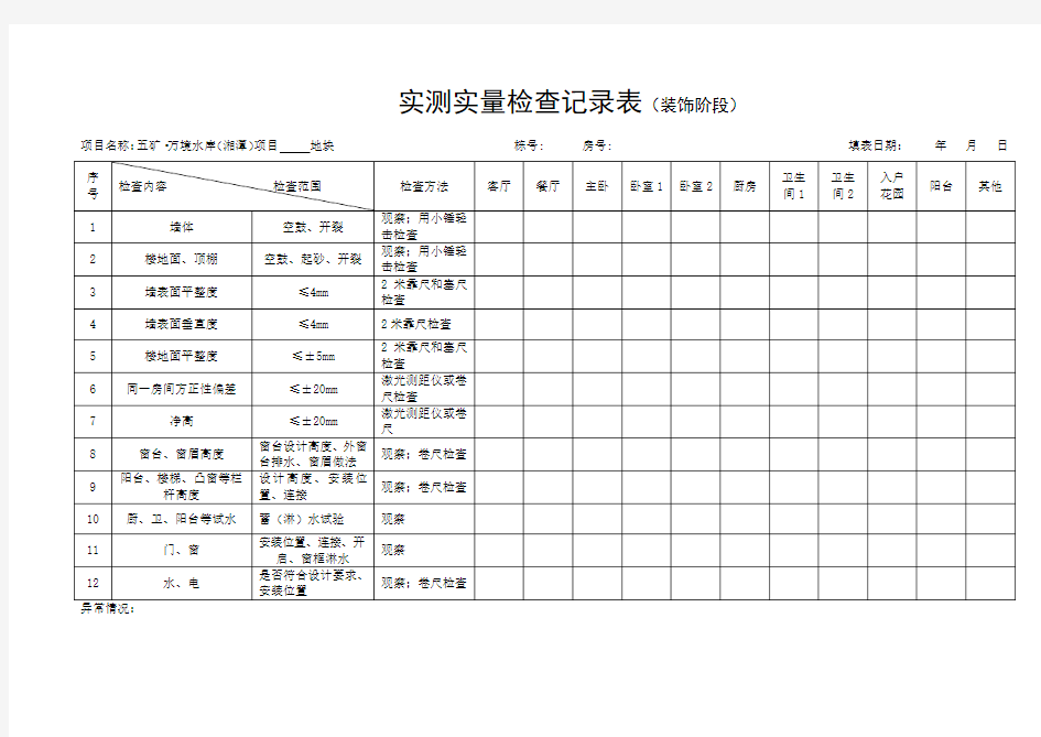 实测实量记录表格