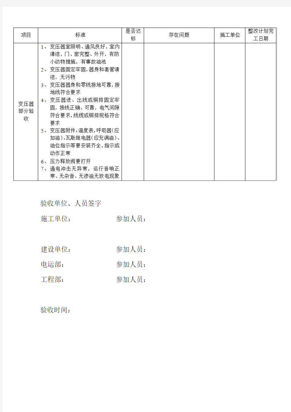 配电室验收标准 Microsoft Word 文档