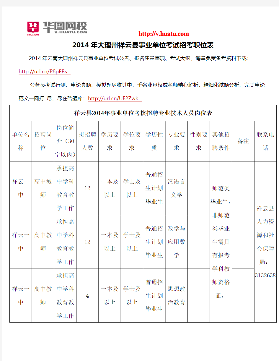 2014年大理州祥云县事业单位考试招考职位表