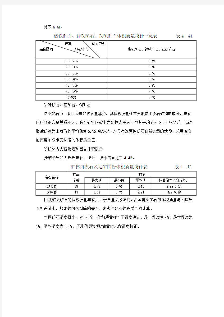 磁铁矿石(密度与比重对比表)