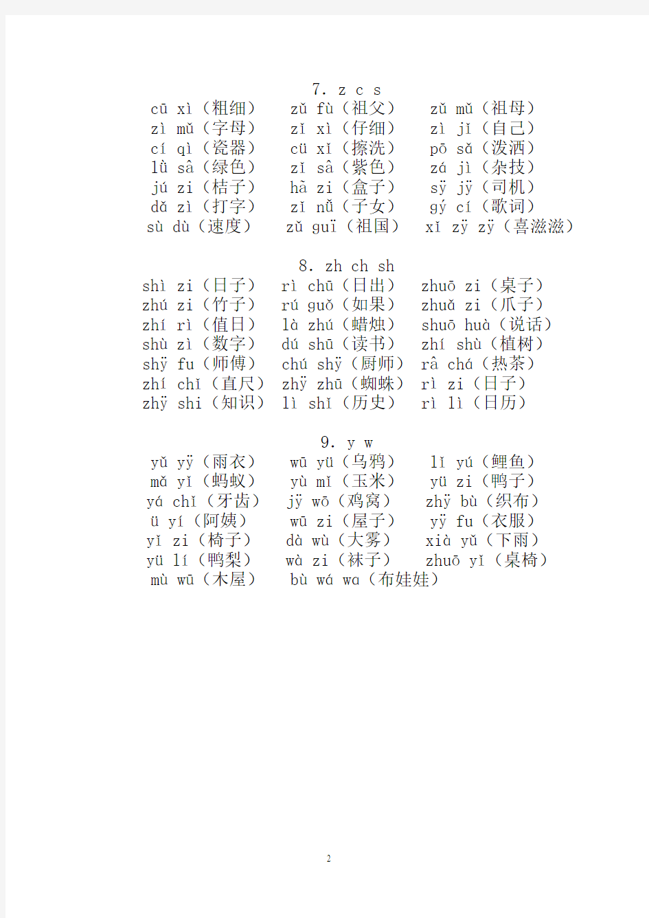 汉语拼音音节词复习