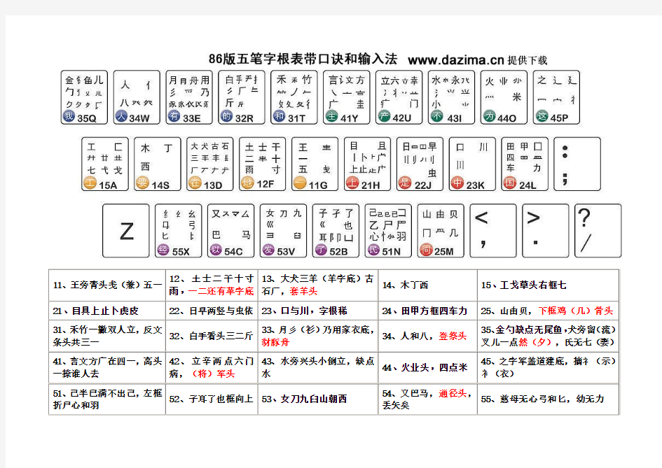 新版86版五笔字根表和口诀(打印版)